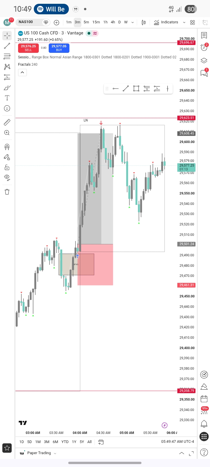 You want to learn how to make money