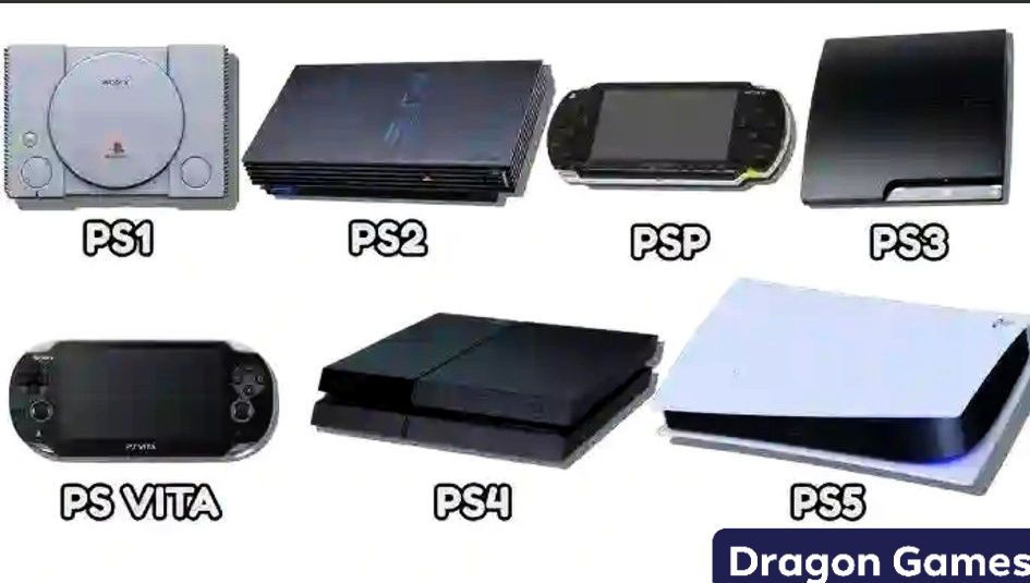 Which is your favorite PlayStation Era and why? 🤔👇