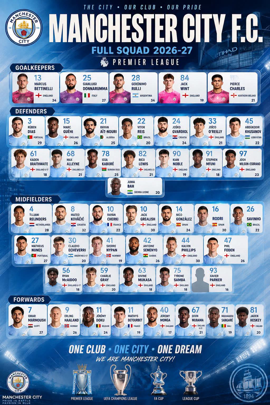 my team